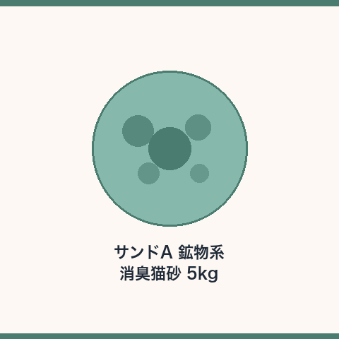 サンドA 鉱物系消臭猫砂 5kg