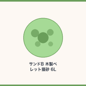 サンドB 木製ペレット猫砂 6L