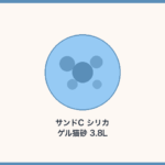 サンドC シリカゲル猫砂 3.8L