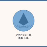 アクアフロー給水器 1.5L